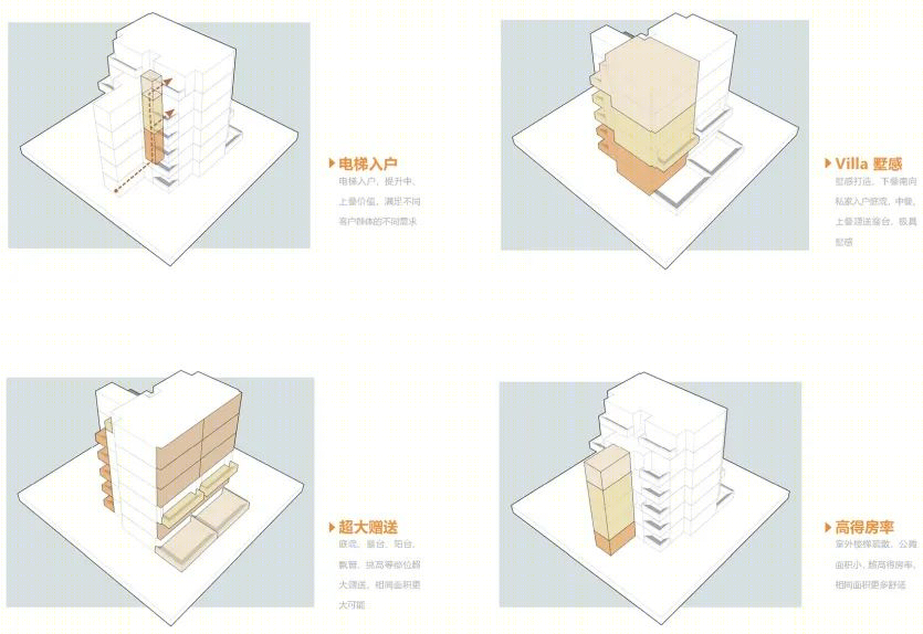 新城港龙·栖湖春秋丨中国常州丨江苏筑森建筑设计有限公司-40