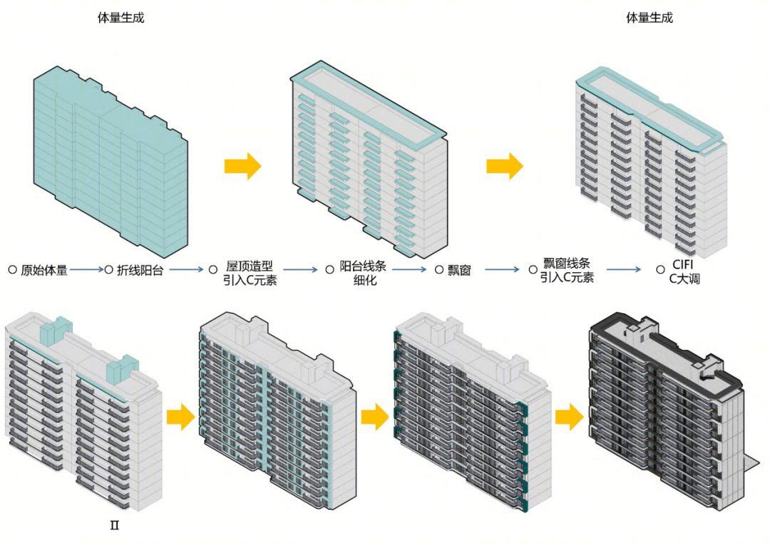 济宁旭辉银盛泰博观江悦丨中国济宁丨上海方大建筑设计有限公司-61