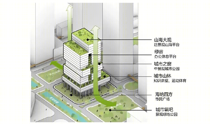 深圳中海后海总部大厦丨中国深圳丨香港华艺设计顾问（深圳）有限公司-25