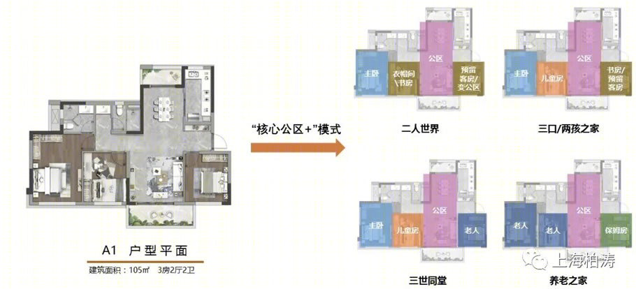 成都东原花样年·印未来 | 现代简约，礼序归家-52