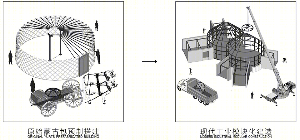 漂亮的房子,木兰围场丨中国河北-21