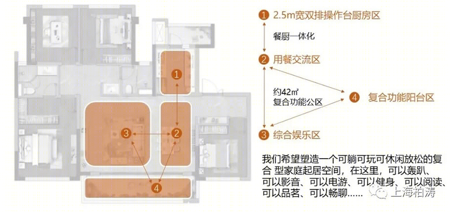 成都东原花样年·印未来 | 现代简约，礼序归家-55