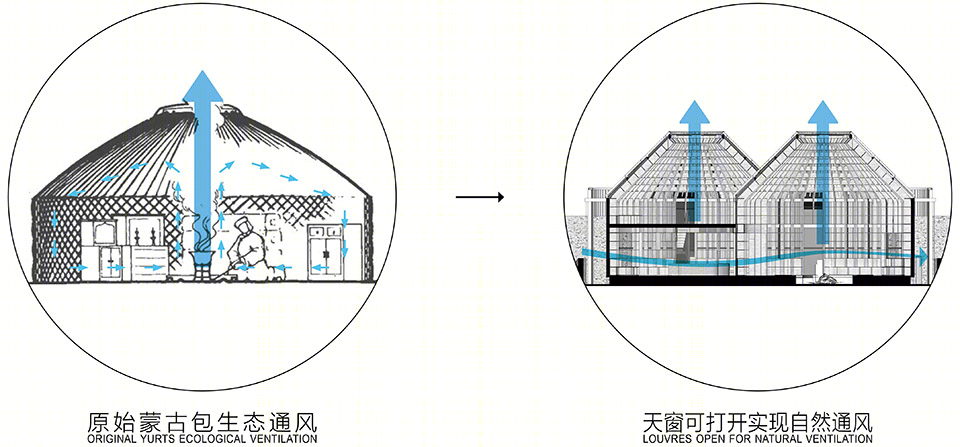 漂亮的房子,木兰围场丨中国河北-25
