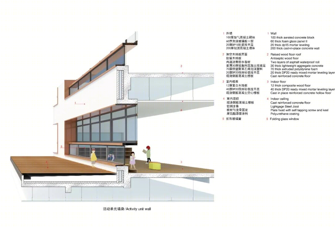 上海前滩冰厂田幼儿园丨中国上海丨致正建筑工作室,大正建筑事务所-69