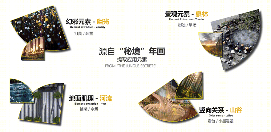 天津张家窝万科广场商业项目-57