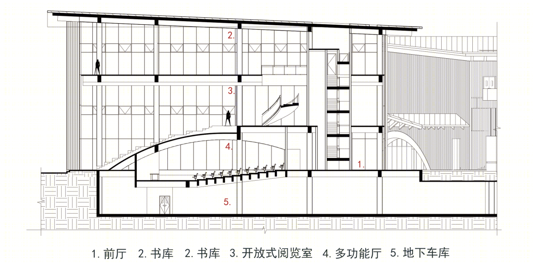 高桥文化中心丨中国宁波丨c+d设计中心-62