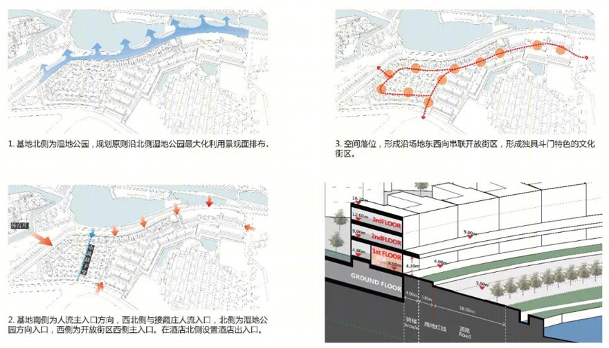 珠海斗门接霞庄·和园丨中国珠海丨柏涛建筑设计(深圳)有限公司-14