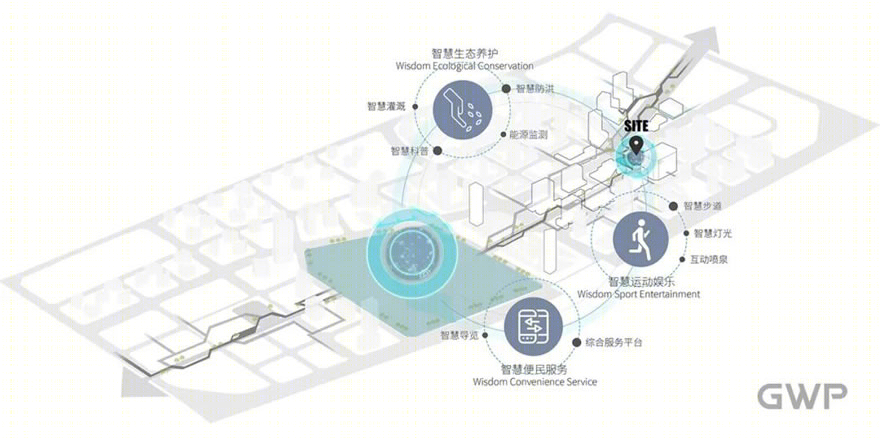 东莞 CBD 社区公园丨中国东莞丨GWP 建筑事务所-66