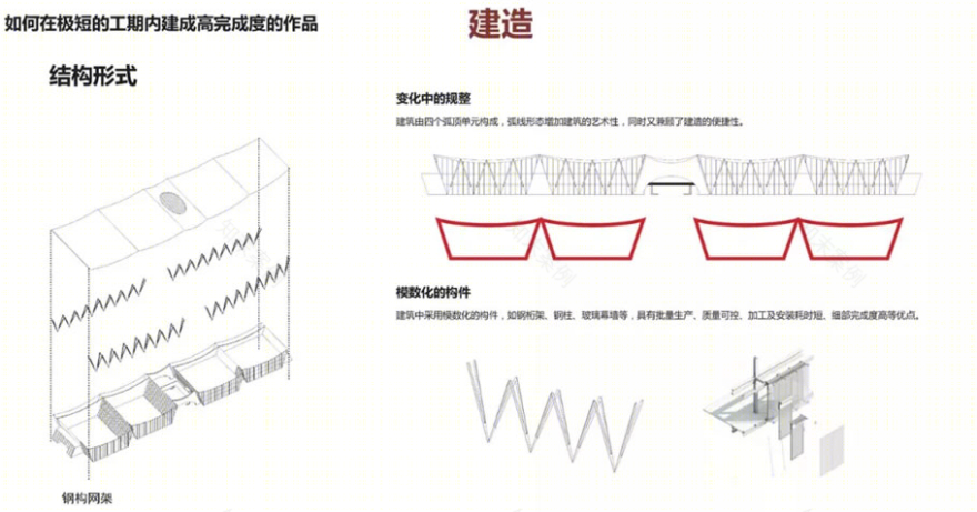 联合国地理信息展览馆丨中国浙江丨浙江大学建筑设计研究院-38