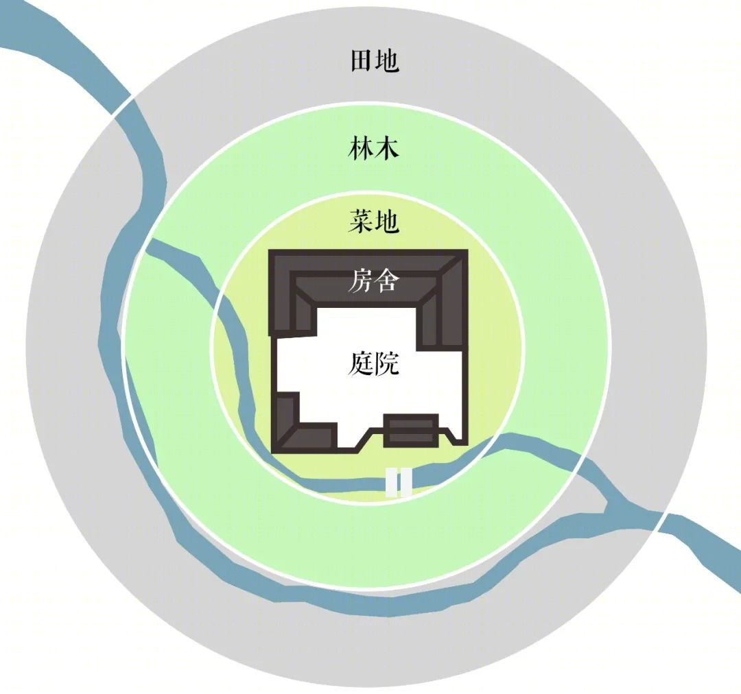 都设设计 | 川西魂现代住宅的完美演绎-25