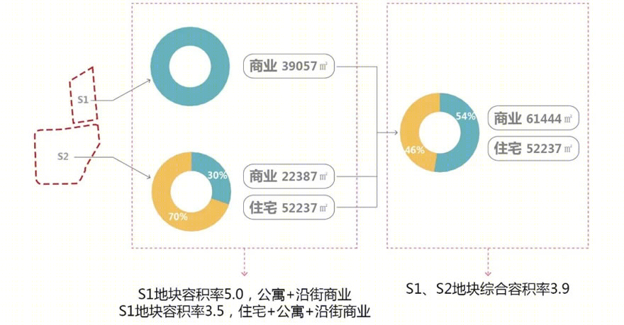 华润·翡翠府丨中国长沙-17