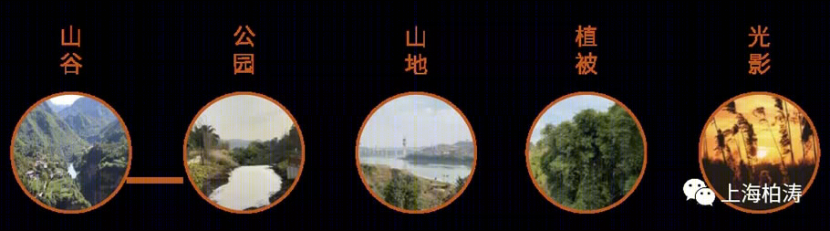 成都璞悦珑山展示中心丨中国成都丨PTA上海柏涛-40
