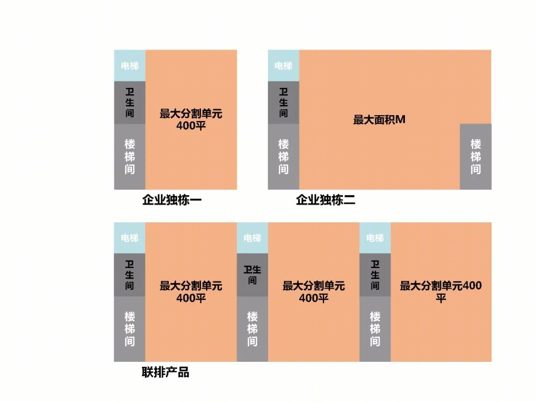 工业建筑之精工策略 · 龙源科建建筑设计解析丨北京龙源科建建筑设计有限公司-68