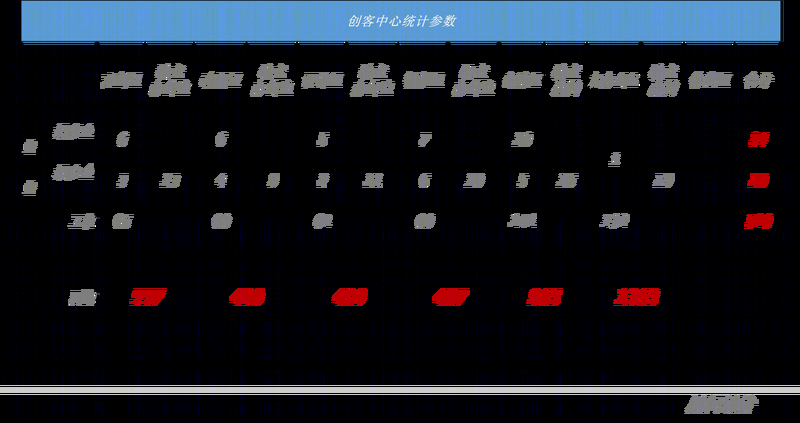 科创大道概念简报-12