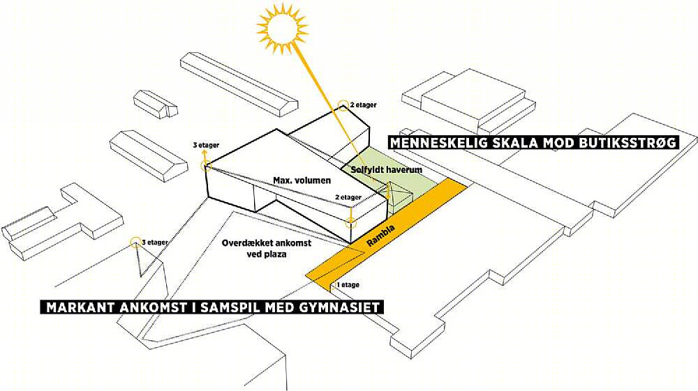 丹麦 Herningsholm College 教学楼-26