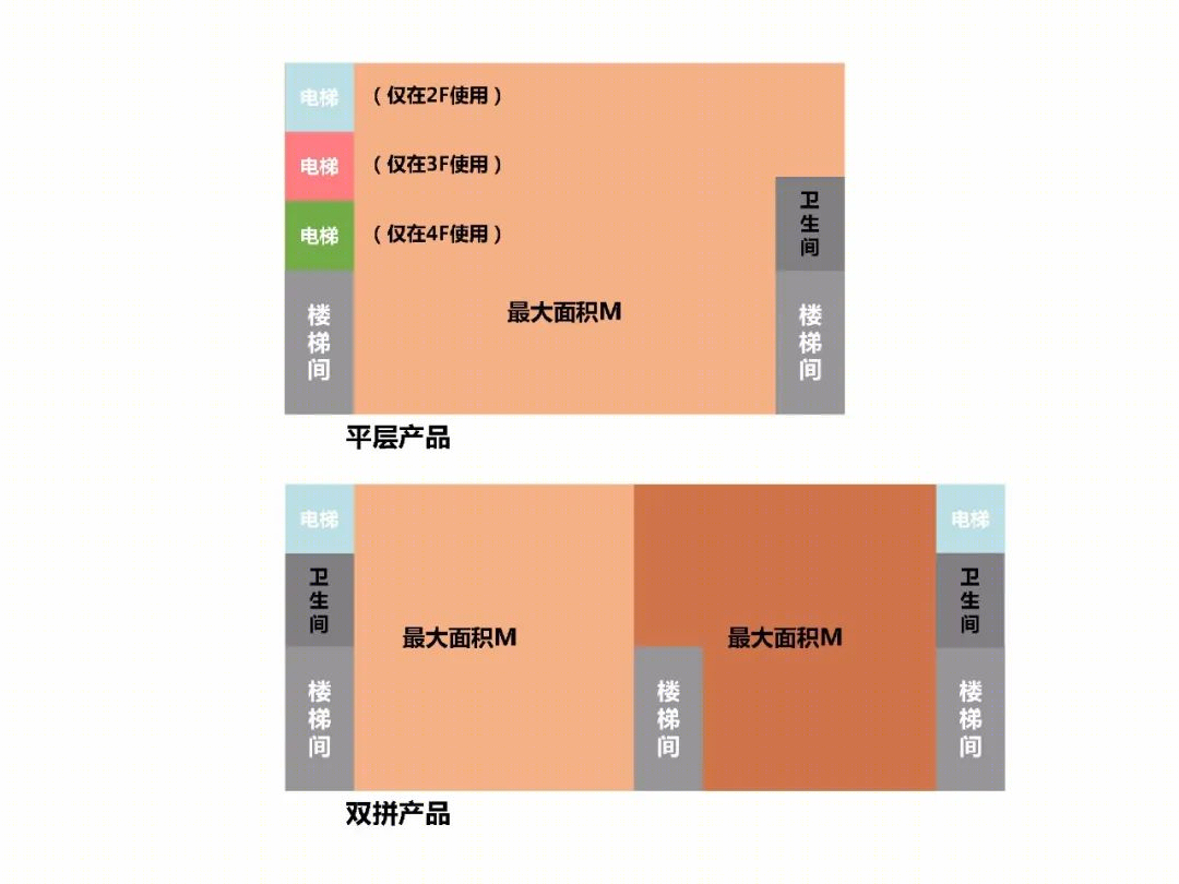 工业建筑之精工策略 · 龙源科建建筑设计解析丨北京龙源科建建筑设计有限公司-69