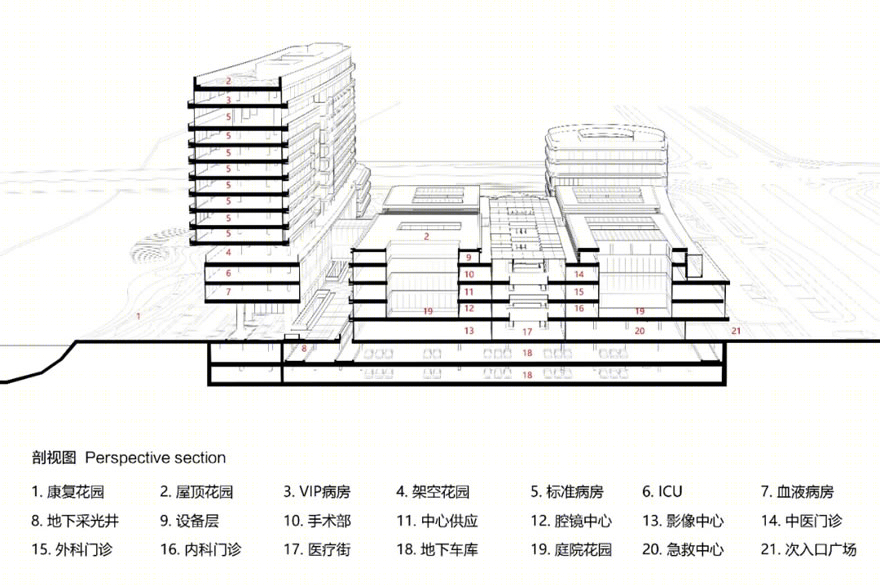 宁波市杭州湾医院 深总院 中国浙江宁波-32