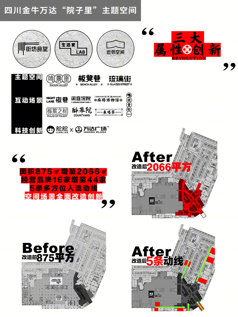 老院新趣 | 成都金牛万达“院子里”主题街区-12