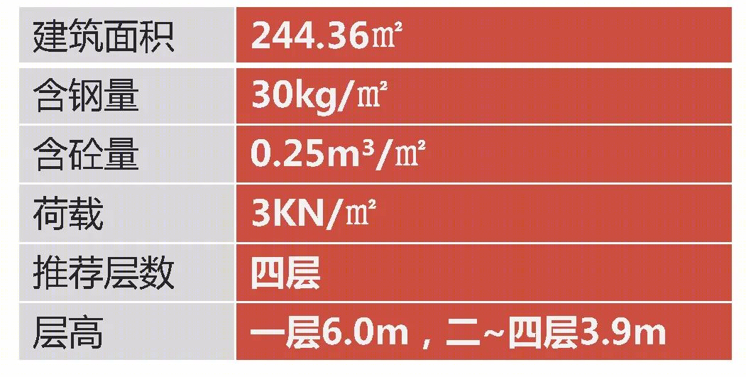 工业建筑之精工策略 · 龙源科建建筑设计解析丨北京龙源科建建筑设计有限公司-74