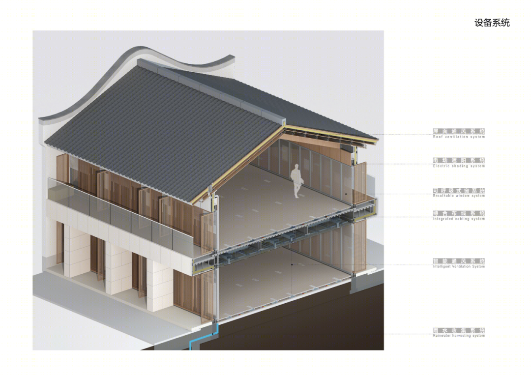 扬州高邮盂城驿景区东部特色街区丨中国江苏丨清华大学建筑设计研究院有限公司-68