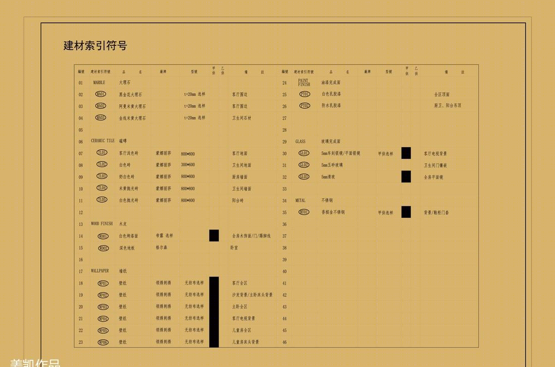 2015 标准 CAD 套图之古典轻欧风格精装设计-8