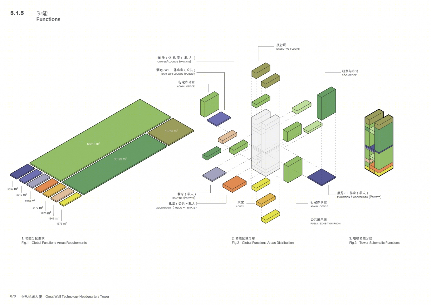 深圳长城技术研发总部丨深圳市华筑工程设计有限公司-42
