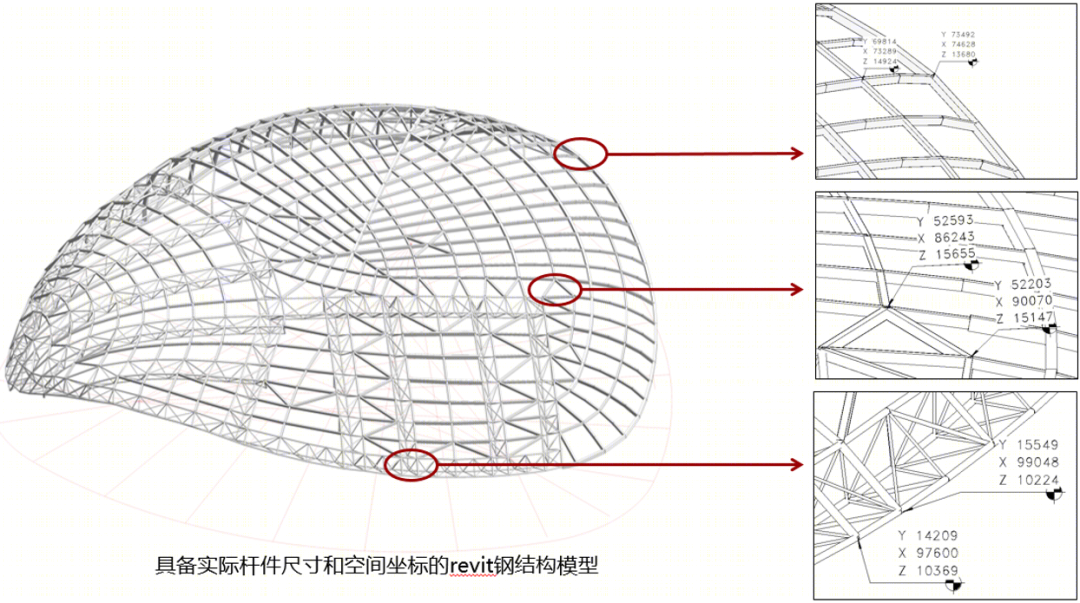 哈尔滨极地馆二期建设项目丨高英志,王新利等-89