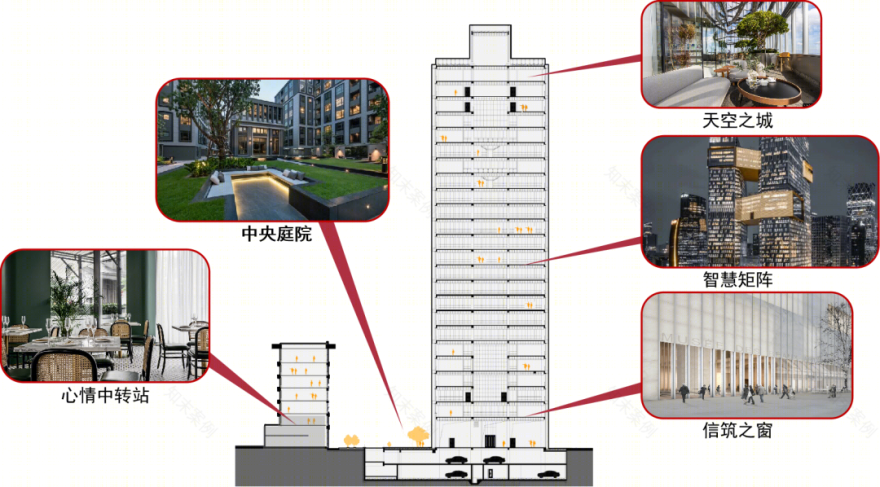 中信建筑设计研究总院办公大楼丨中国武汉丨羿天设计集团-14