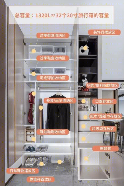 30个功能打造完美玄关,住宅精细化设计新标准-90