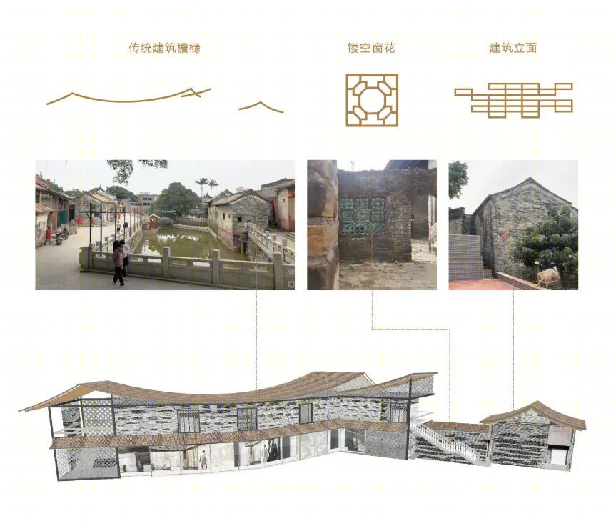 南社明清古村落西入口改造设计丨中国东莞丨东大（深圳）设计有限公司-38