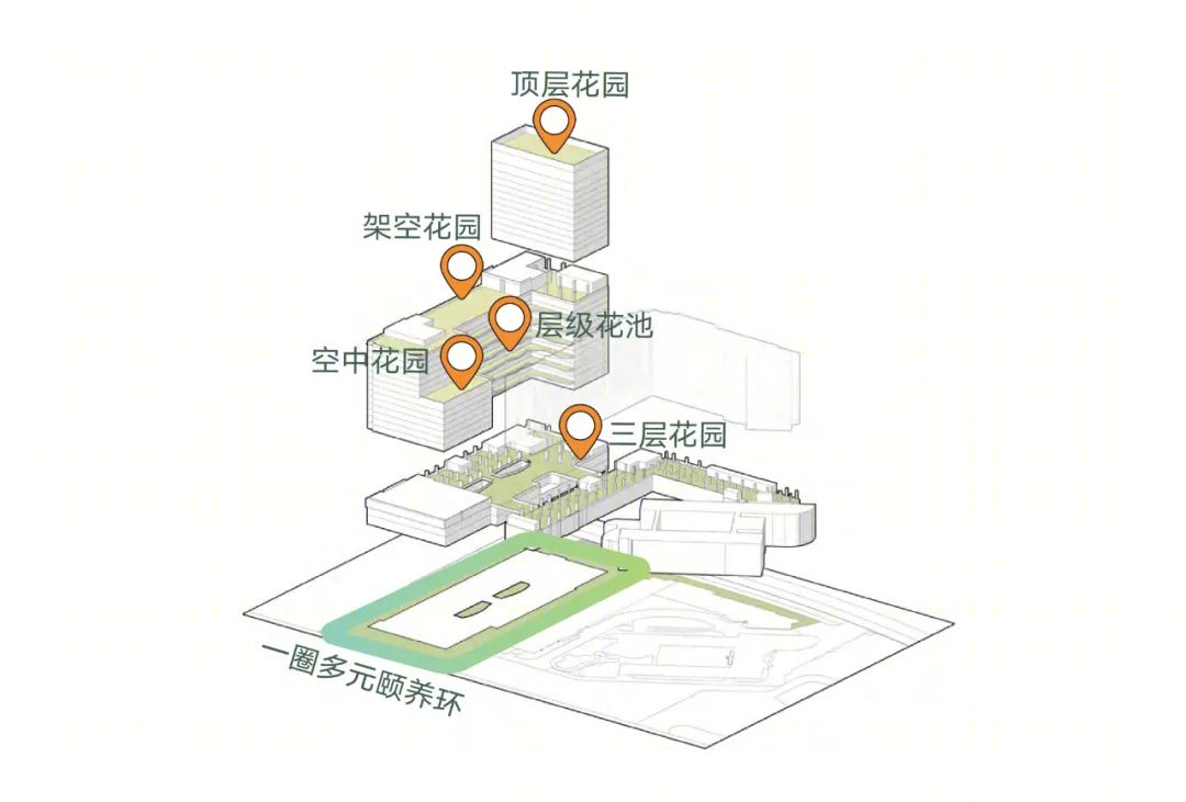 深圳市南山区福利中心三期适老化景观设计丨中国深圳丨赛瑞景观-73