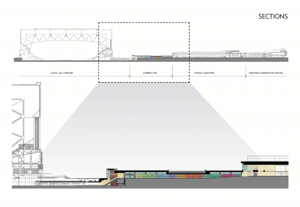 印第安纳州会展中心扩建工程丨RATIO Architects-25