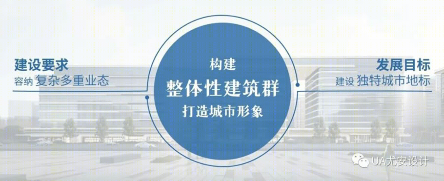 山西长治三建和平里•上座丨中国长治丨UA尤安设计事业九部-5