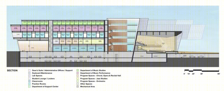 美国西北大学赖安中心丨Goettsch Partners-41