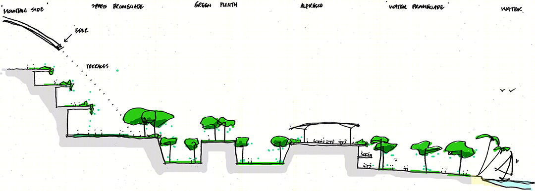 新加坡体育城（Singapore Sports Hub）-113