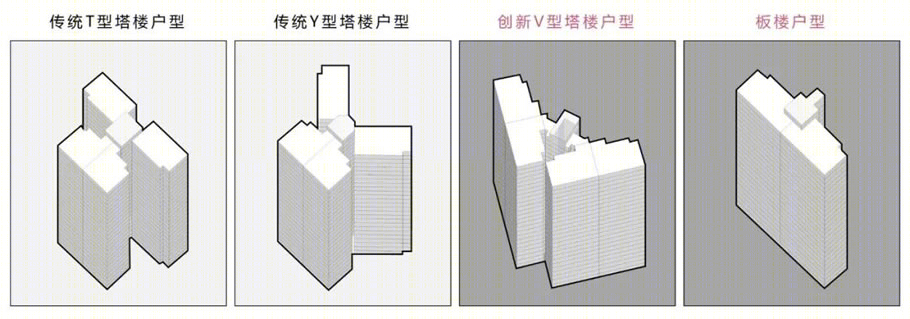 佛山中海悦林熙岸-26