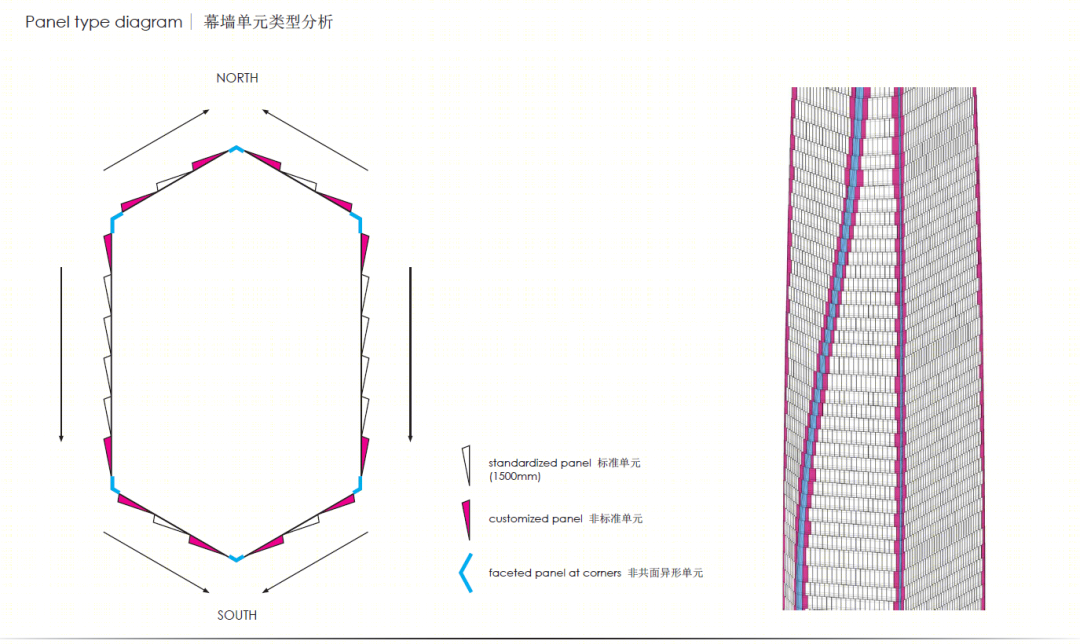 青岛海天中心丨中国青岛丨Archilier Architecture-75