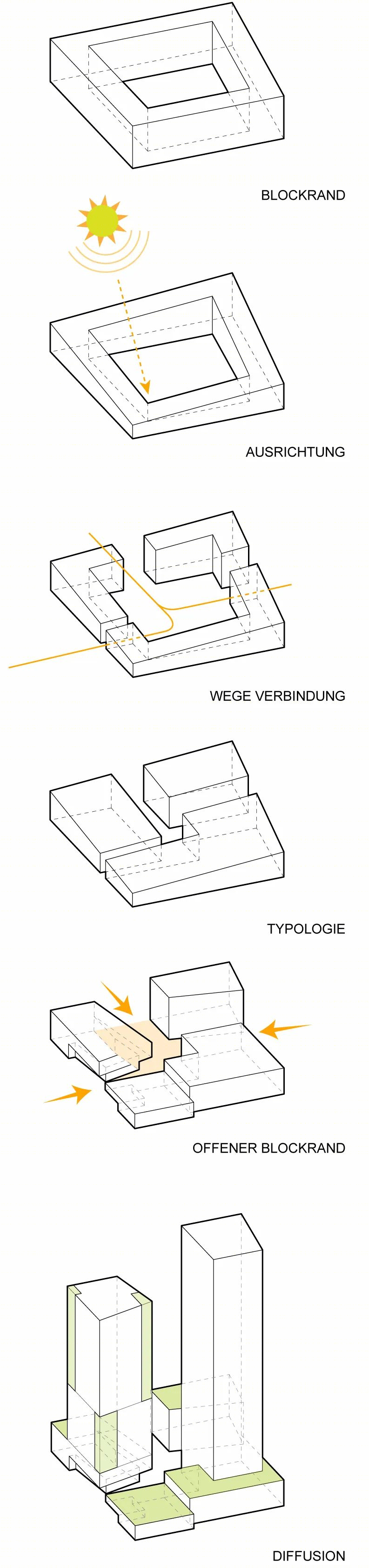 森肯贝格大厦丨德国丨Cyrus Moser Architects-13
