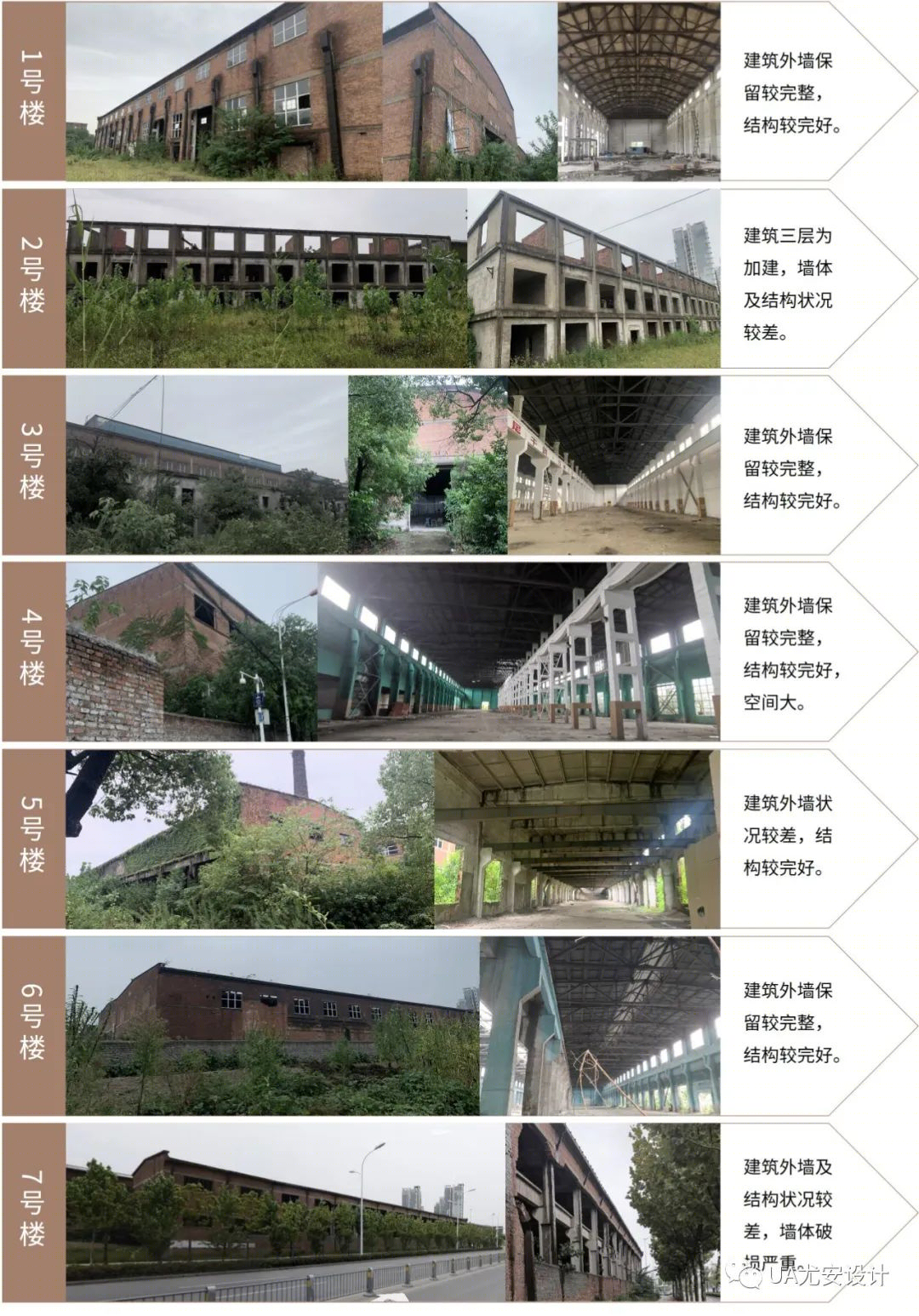 老旧厂房改造| 标杆案例：既保留工业空间特质，又兼具新产业发展布局-17