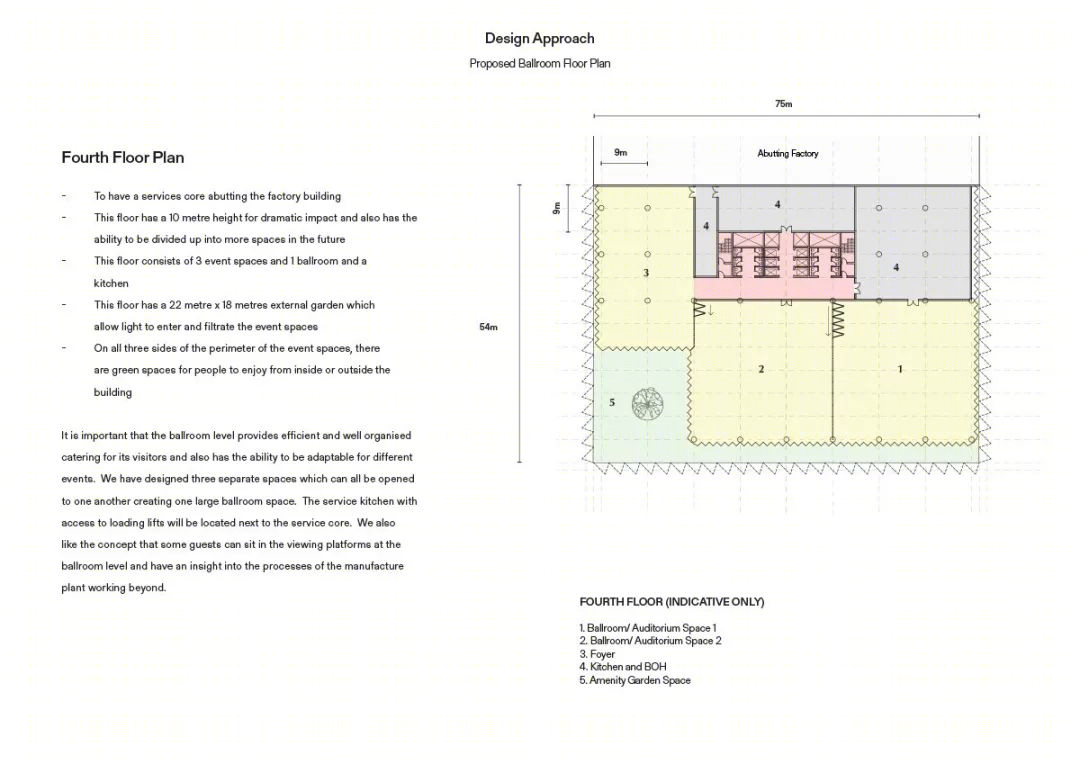 超级建筑总部丨马来西亚丨szczepaniak astridge 建筑工作室-21