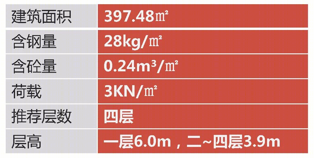 工业建筑之精工策略 · 龙源科建建筑设计解析丨北京龙源科建建筑设计有限公司-80