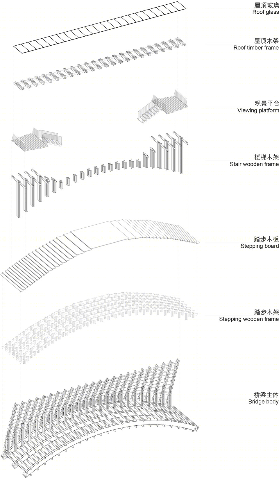 古劳水乡木桥丨中国江门丨罗宇杰工作室-15