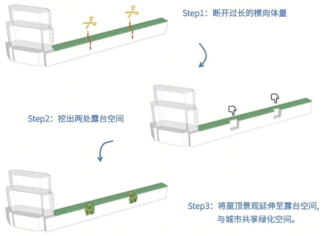 现所·创邑MIX丨中国上海丨上海三益建筑设计有限公司-46