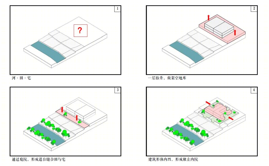 都设设计 | 川西魂现代住宅的完美演绎-45