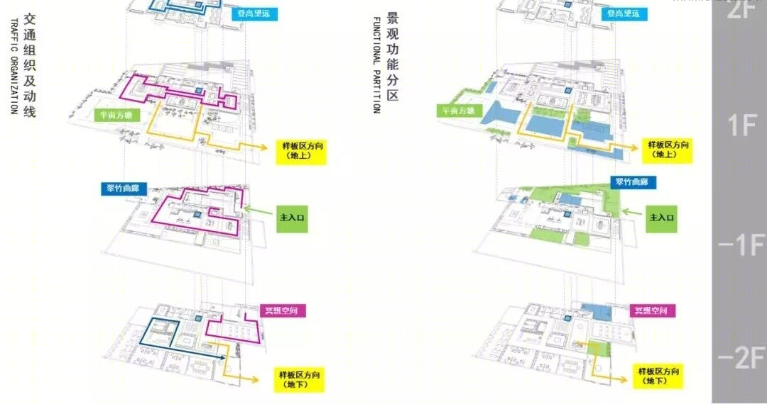 中海云麓书院丨中国东莞丨大易国际设计事业有限公司-13