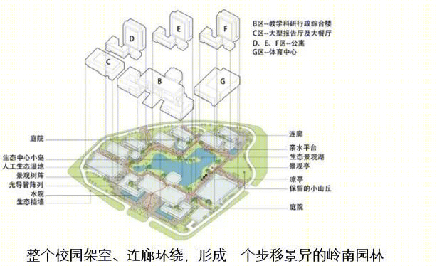 深圳中国资本市场学院丨中国深圳丨林燕,舒鑫,李恺欣等-27