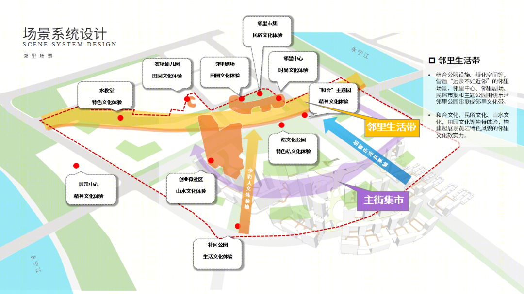 台州黄岩东浦未来社区丨中国台州丨HMD汉米敦联合UAD浙大设计院-57