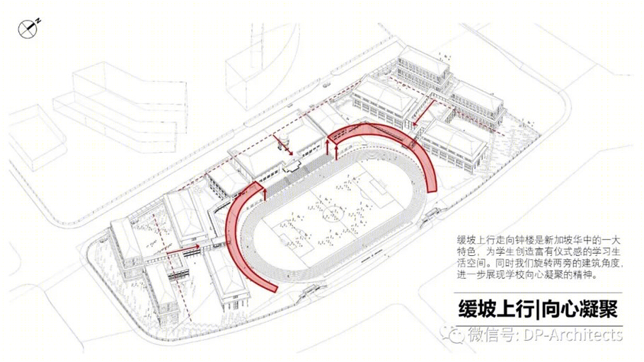 广州新侨学校丨中国广州丨DP-19