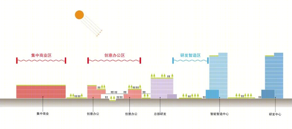 西子智慧产业园丨中国杭州丨goa大象设计-24