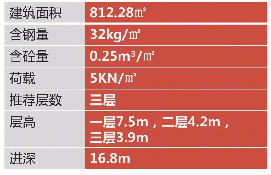 工业建筑之精工策略 · 龙源科建建筑设计解析丨北京龙源科建建筑设计有限公司-87